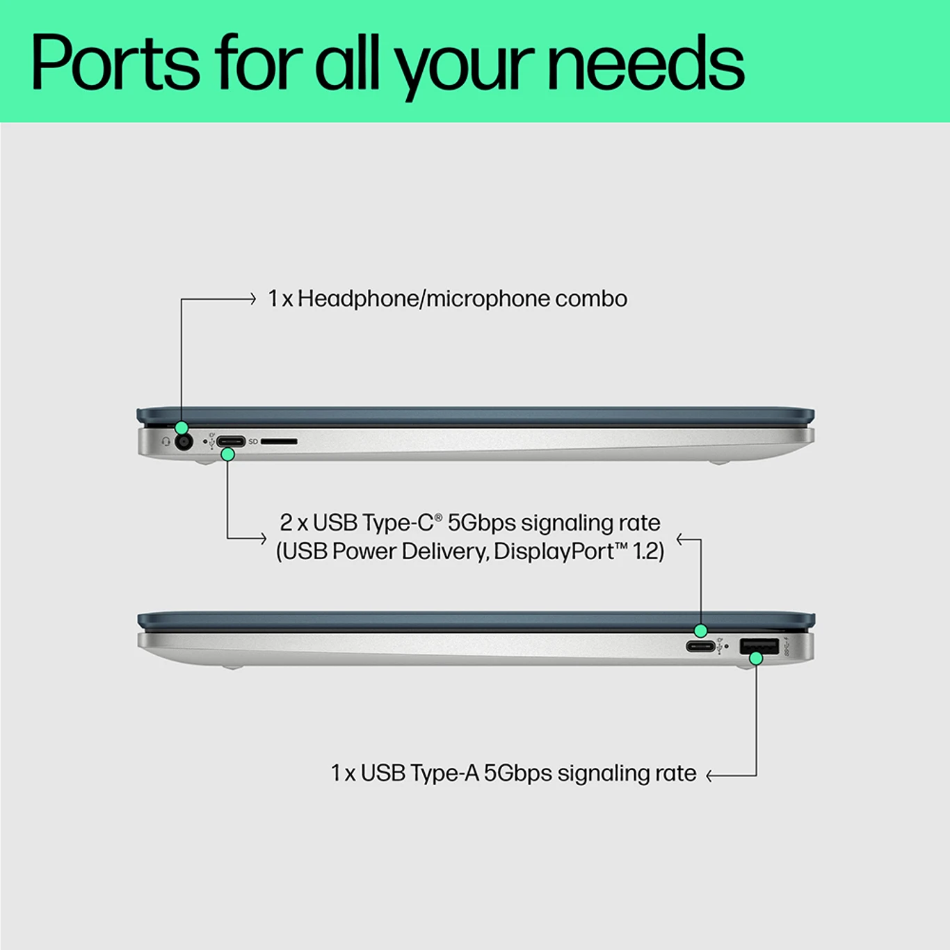HP Chromebook Intel Celeron Dual Core N4120 - (4 GB/64 GB EMMC Storage/Chrome OS) 14a-ca0506TU Chromebook (14 Inch, Mineral Silver, 1.49 Kg) - Image 6