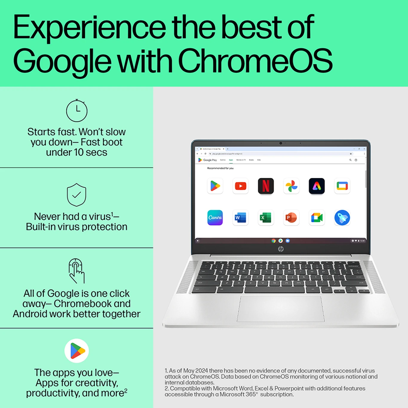 HP Chromebook Intel Celeron Dual Core N4120 - (4 GB/64 GB EMMC Storage/Chrome OS) 14a-ca0506TU Chromebook (14 Inch, Mineral Silver, 1.49 Kg) - Image 5