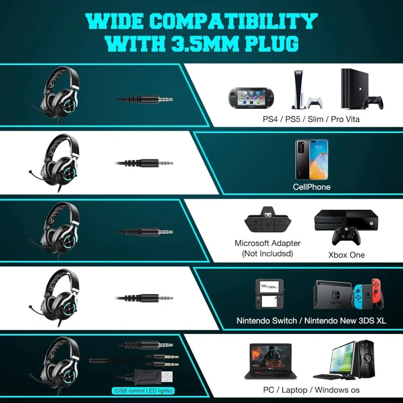 (Refurbished) Eksa E3000 Gaming Wired On Ear Headphones With Mic With Stereo, Gaming With Noise Cancelling, Led Light For Pc, Ps4, Ps5 (Black) - Image 4